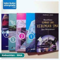 Astronomi : SUPLEMEN SUMBER BELAJAR SAINS KEBUMIAN SMA  BAGIAN 4